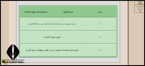 آزمون کارت هوشمند رانندگان